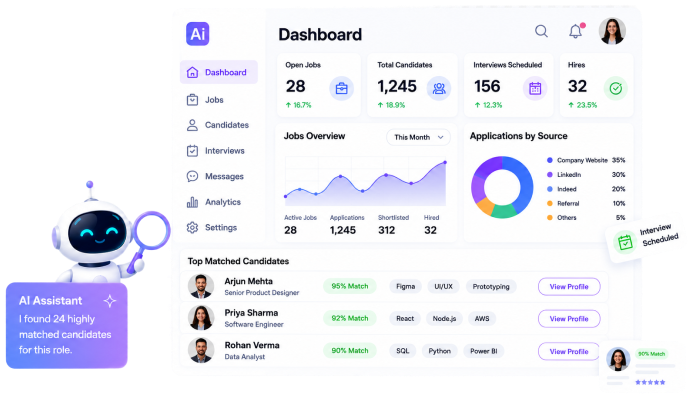 Maya AI jobs and recruitment dashboard with AI assistant